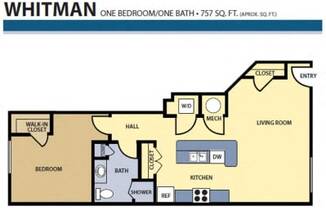 Partner-provided photo for $1579 unit