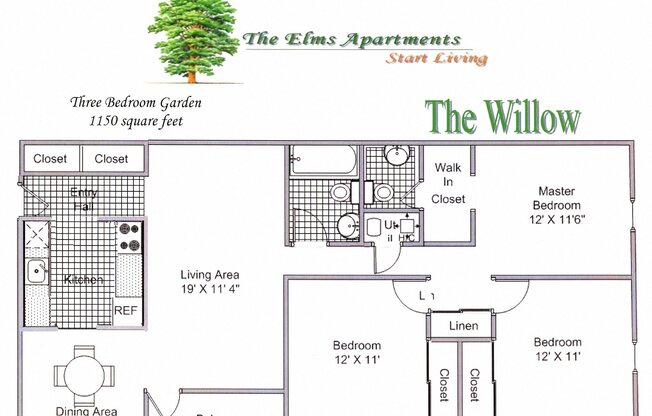 3 beds, 1.5 baths, 1,150 sqft, $1,095