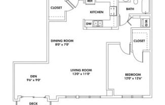 Partner-provided photo for $2175 unit