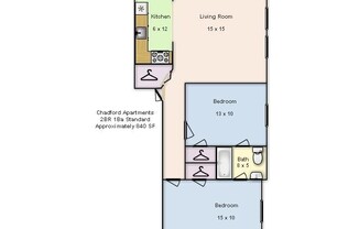 Partner-provided photo for $1525 unit