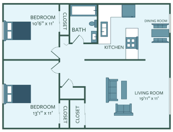 2 beds, 1 bath, 900 sqft, $870