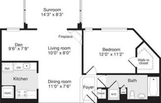 Partner-provided photo for $2855 unit