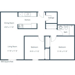 2 beds, 1 bath, 800 sqft, $675