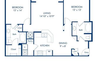 Partner-provided photo for $1235 unit