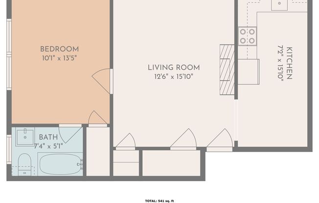 Harvey Corners