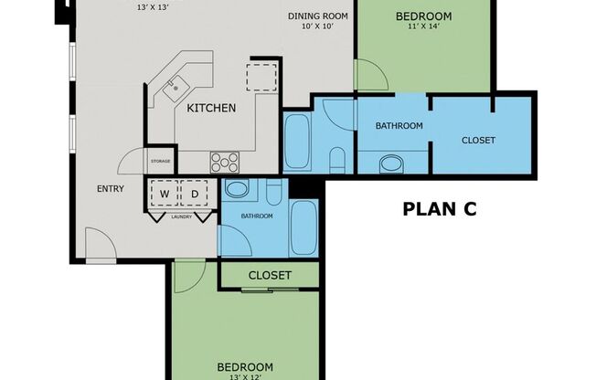 Plan C