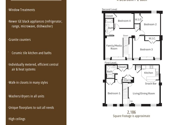 Apartment rental information of floor plan Rochester at Grand Wisconsin, Milwaukee, WI