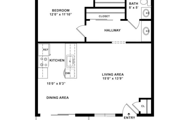 1 bed, 1 bath, 635 sqft, $1,927