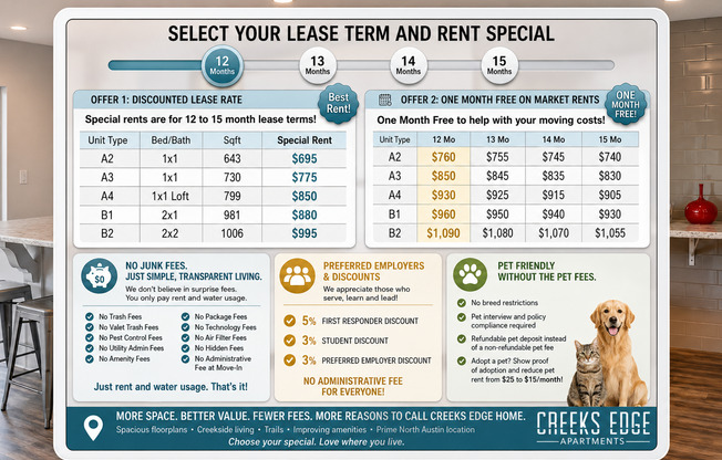 Creeks Edge Apartments
