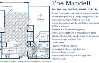 Partner-provided photo for $2045 unit