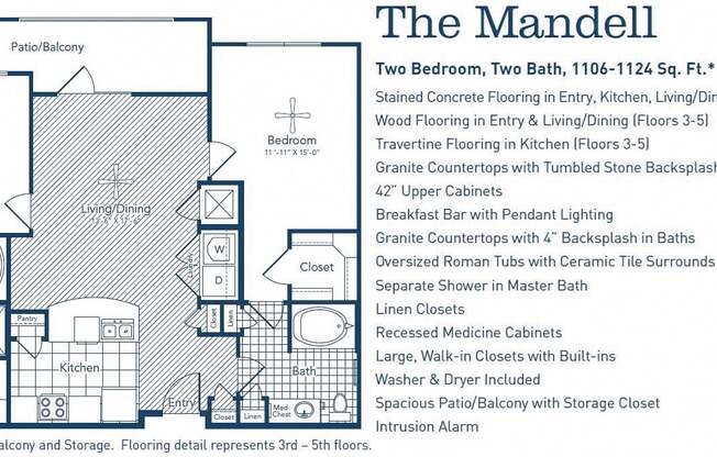 2 beds, 2 baths, 1,106 sqft, $2,045