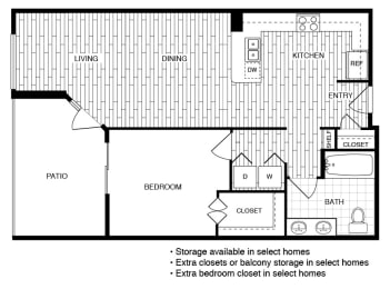 1 bed, 1 bath, 936 sqft, $3,675