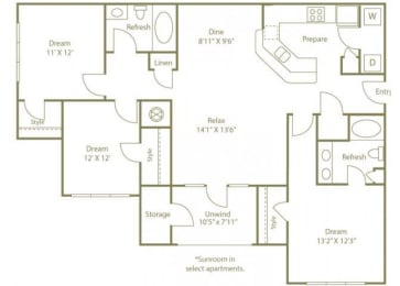 3 beds, 2 baths, 1,487 sqft, $1,961