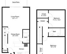 Partner-provided photo for $1999 unit