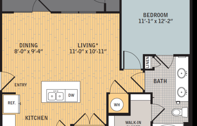 1 bed, 1 bath, 792 sqft, $1,347