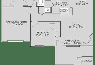 Partner-provided photo for $1199 unit