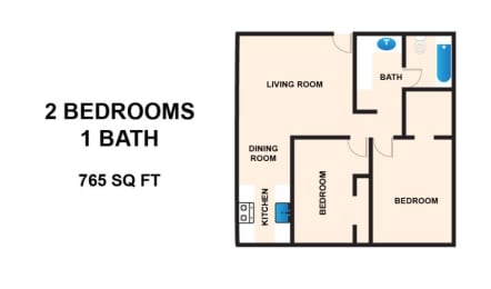 2 beds, 1 bath, 765 sqft, $1,599