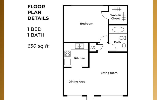 1 bed, 1 bath, 650 sqft, $1,695