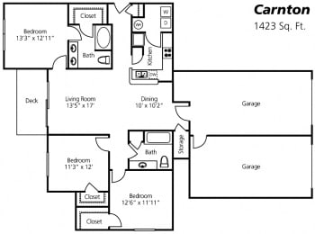 3 beds, 2 baths, 1,423 sqft, $2,064