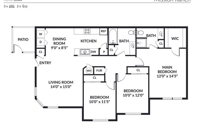 3 beds, 2 baths, 1,238 sqft, $1,710