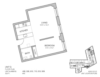 Studio, 1 bath, 640 sqft, $1,088