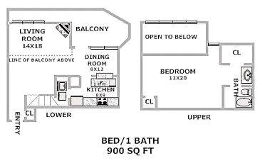 1 bed, 1 bath, 900 sqft, $1,219