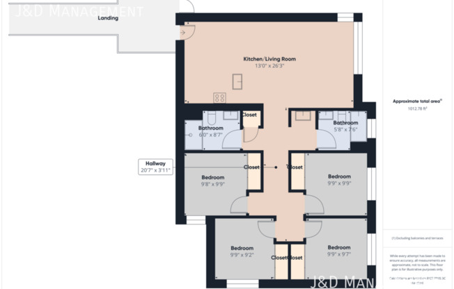 Partner-provided property photo