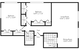 Partner-provided photo for $2642 unit