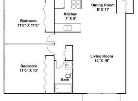 Partner-provided photo for $1450 unit