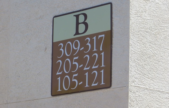 Beautiful Condo in a Gated Community!