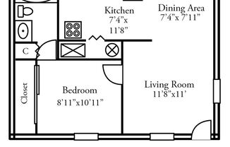 1 bed, 1 bath, $985