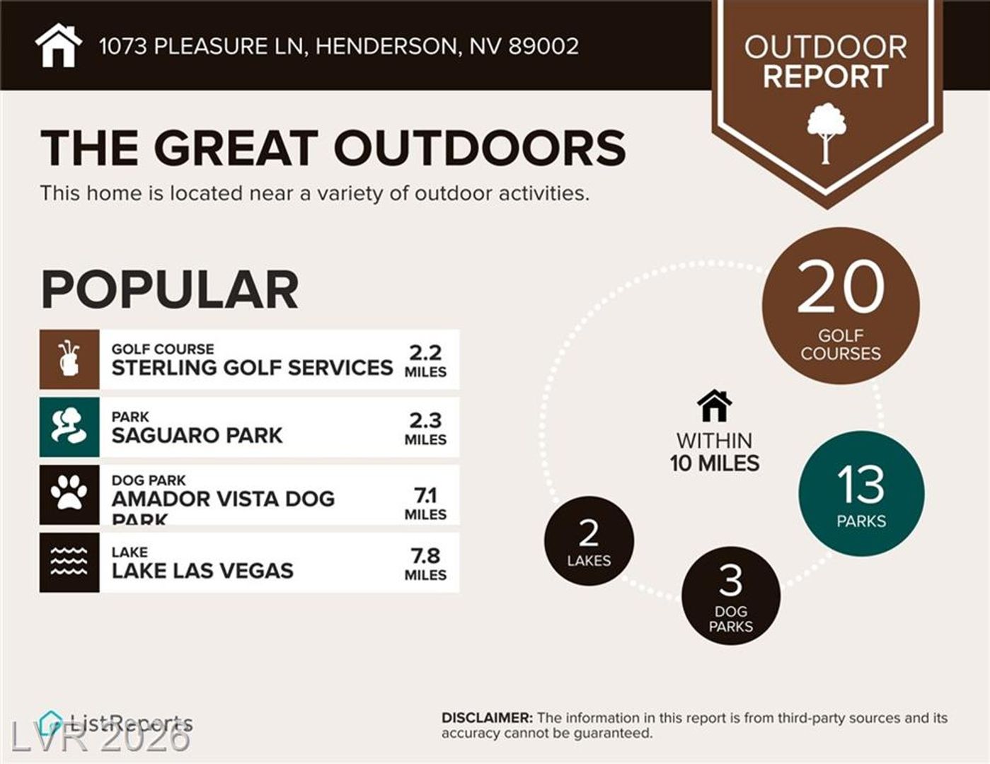 2 beds, 2 baths, $1,550, Unit # 101