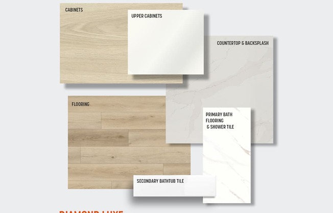 A display of flooring and cabinetry options for a home renovation project.