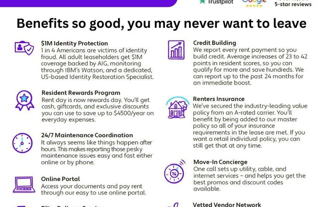 2 beds, 1.5 baths, 1,219 sqft, $1,650, Unit 1803