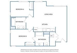 Partner-provided photo for $2869 unit