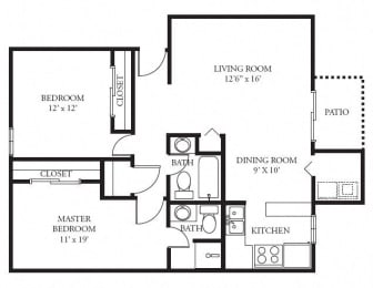 2 beds, 2 baths, 1,017 sqft, $1,421