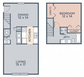 1 bed, 1.5 baths, 855 sqft, $1,290