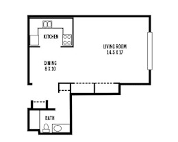 Partner-provided photo for $1145 unit