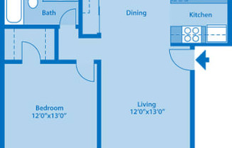 Partner-provided photo for $932 unit