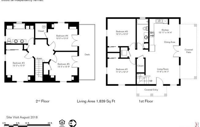 5 beds, 2 baths, 1,839 sqft, $4,500, Unit 1