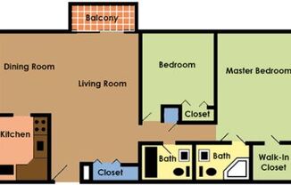 Partner-provided photo for $850 unit