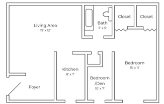 Partner-provided photo for $1195 unit