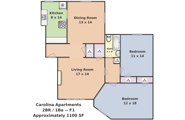 2 beds, 1 bath, 1,100 sqft, $1,725, Unit F1