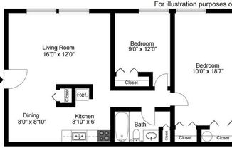 Partner-provided photo for $1029 unit
