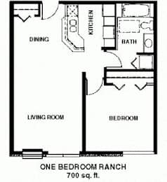 1 bed, 1 bath, 700 sqft, $1,225