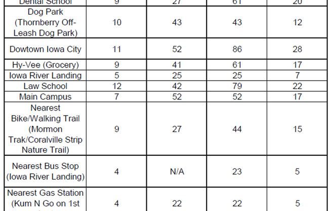 1 bed, 1 bath, 737 sqft, $1,350, Unit 3112