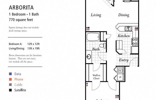 1 bed, 1 bath, 770 sqft, $1,794