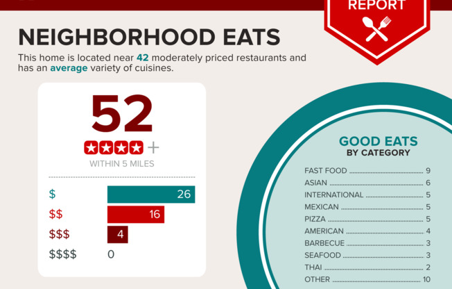 355 1st Ave NW Issaquah, WA 98027