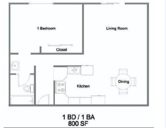 1 bed, 1 bath, 800 sqft, $1,995