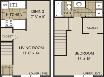 1 bed, 1 bath, 768 sqft, $1,369